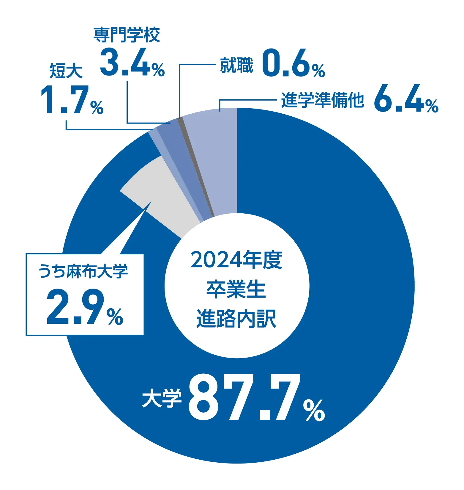 graph04.jpg.webp
